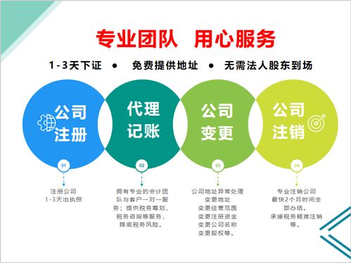 龍華清湖、大浪公司變更地址、改名字、增資一站式服務，高效快速1天辦結